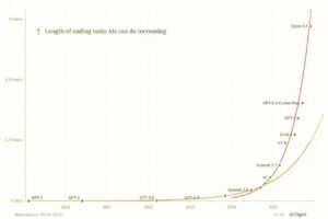 SIMULATION THEORY: AGIS 12 ENDINGS - HOW MIT MAPS THE DEATH OF MAN